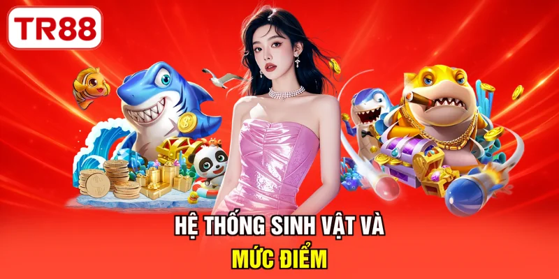 Hệ thống sinh vật và mức điểm